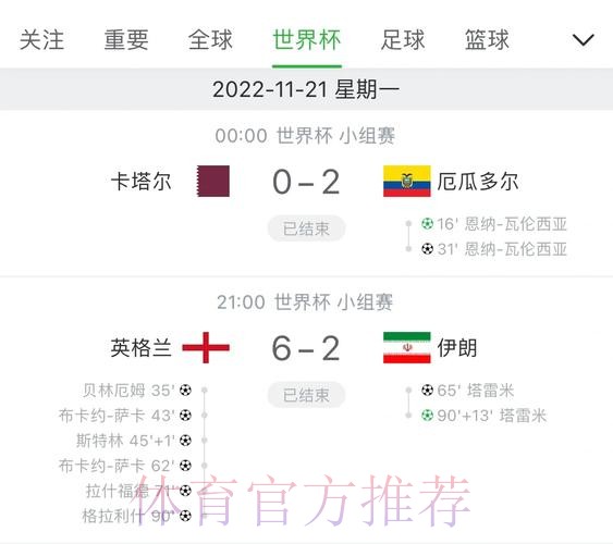 最新世界杯比分下载热门平台推荐