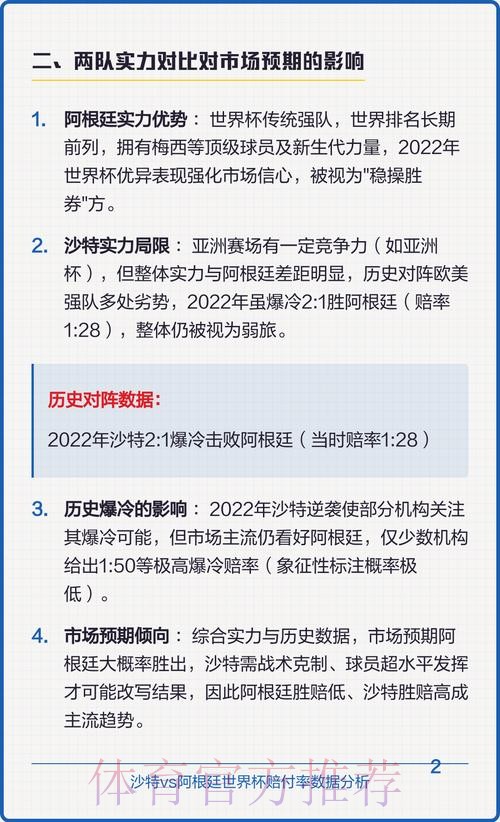 解析世界杯赔率变化趋势与影响因素