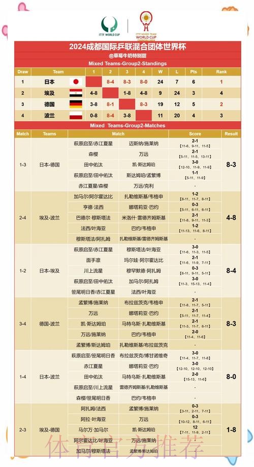 深入解读世界杯赛果预测分析方法与趋势