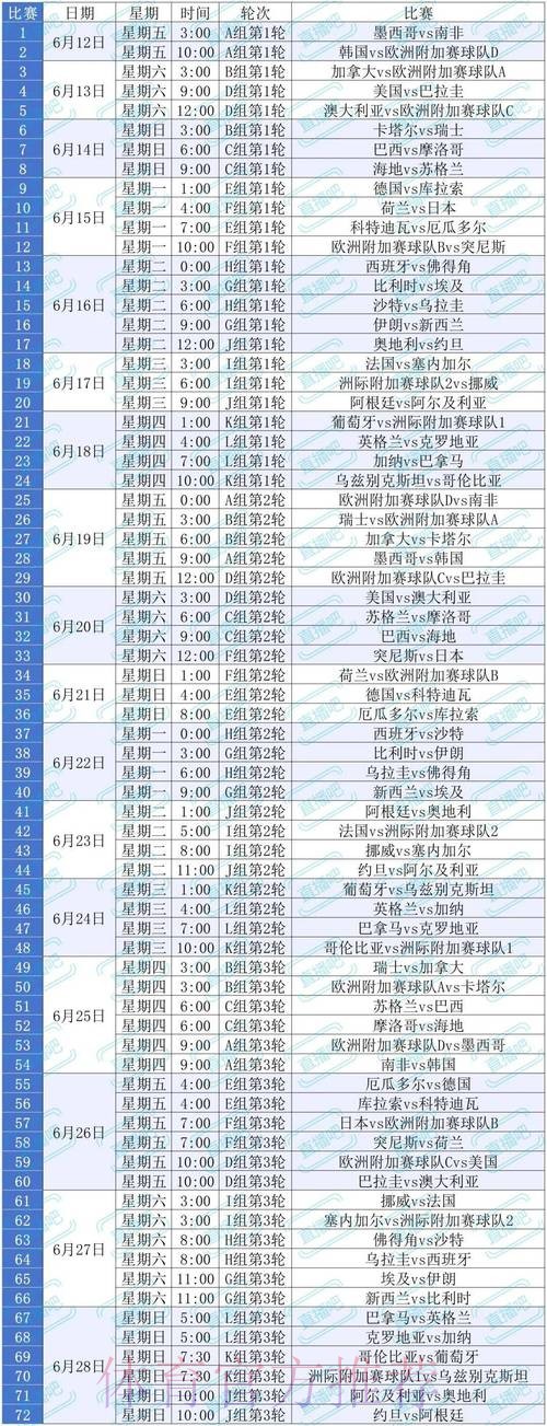2026世界杯买球平台推荐与分析攻略