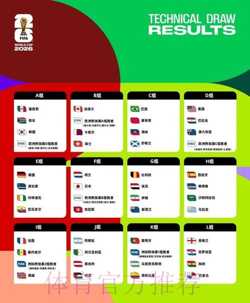 2026世界杯买球平台推荐与分析攻略