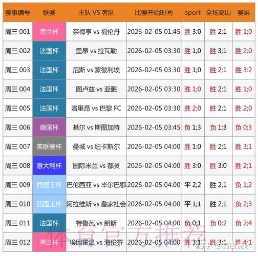 全面解析世界杯买球APP全站功能