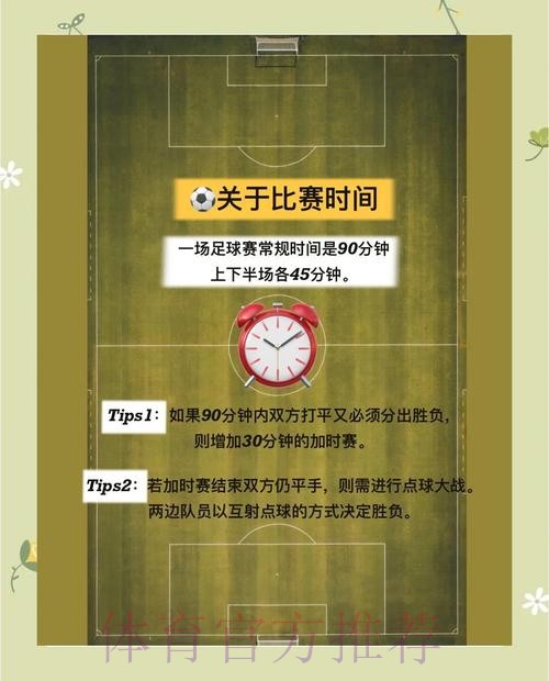 确保世界杯盘口安全:玩家须知与指南 确保世界杯盘口安全:玩家须知与指南