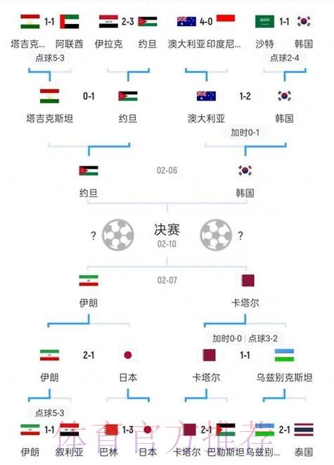 全面解读世界杯外围分析全站 全面解读世界杯外围分析全站
