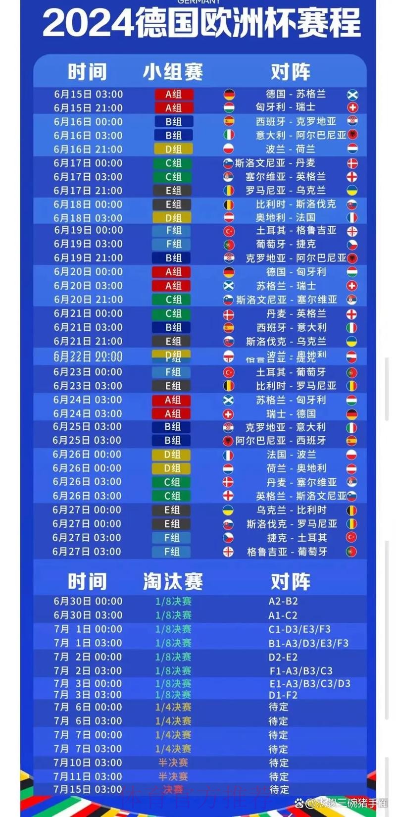 全面预测: 深度分析世界杯比赛日程 全面预测: 深度分析世界杯比赛日程