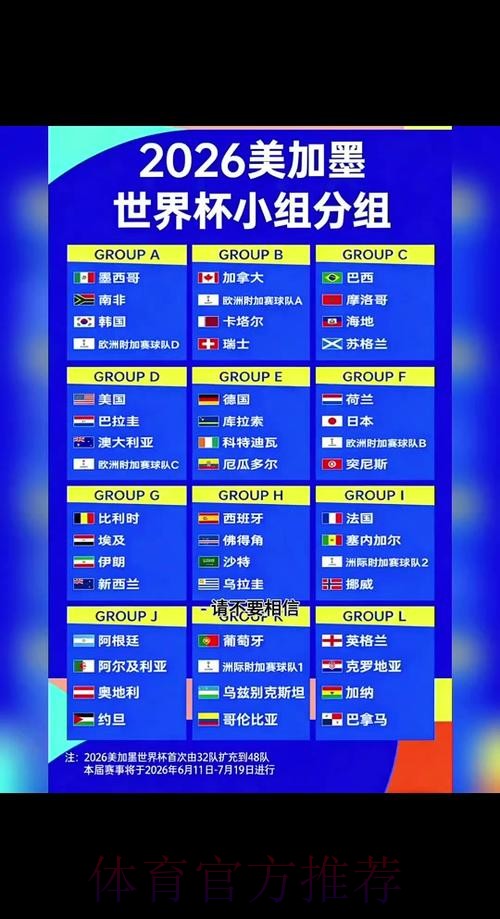 2026世界杯比赛时间最新公布，全程赛程揭秘