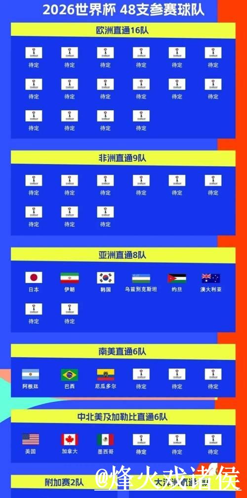 2026年世界杯半决赛详细赛程时间表曝光
